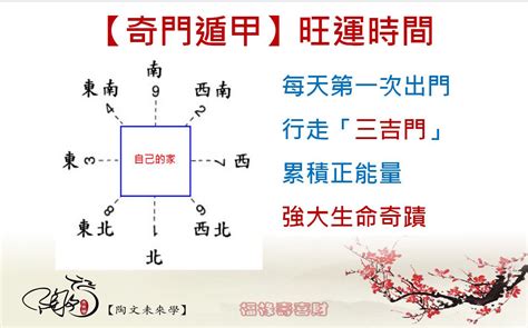 奇門遁甲改運|加強好運信心！奇門遁甲5分鐘開運法 